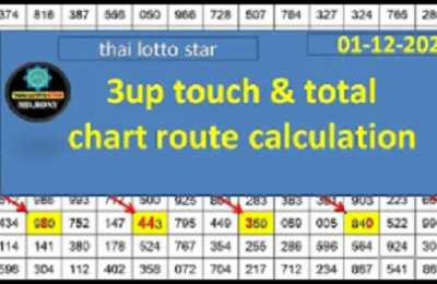 Thai lotto king star 3up total & touch 01-12-2021