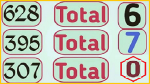 Thailand Government Lottery 3up 100% Total Open For 16-11-2021