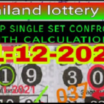 Thailand Government Lottery 3up only 1 set Number Formula Calculation