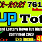 Thailand Lottery 3up Total Down Cut Digit Final Confirmed 01-12-2021