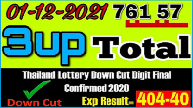 Thailand Lottery 3up Total Down Cut Digit Final Confirmed 01-12-2021