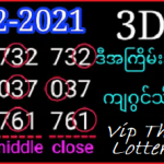 Thailand Lottery 3up direct set 01-12-2021 Don't Miss