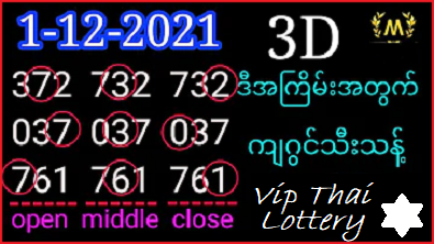 Thailand Lottery 3up direct set 01-12-2021 Don't Miss