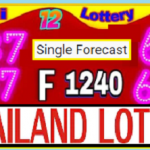 Thailand Lottery Single Forecast Routine GTL 01/11/2024