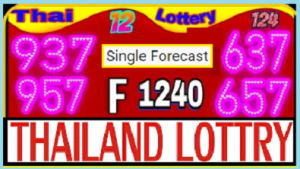 Thailand Lottery Single Forecast Routine GTL 01/11/2024