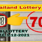 Thailand Lottery GTL Fast Single Tandola Routine Formula 01-12-2021