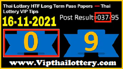 Thailand Lotto Tips 3up Hit Total Non Mis