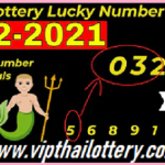 Thailand Lottery Lucky Number Totals 1-12-2021 Final Routine Formula