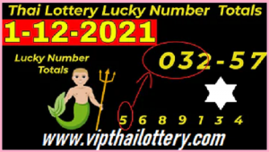 Thailand Lottery Lucky Number Totals 1-12-2021 Final Routine Formula