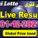 Thailand Lottery Results 01-12-2021 Today Live Update