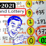 Thailand Lottery Today 3up Single Digit and 3up Direct Set