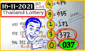 Thailand Lottery Today 3up Single Digit and 3up Direct Set