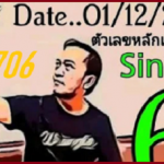 Thailand Lottery Vip New Game Single Forecast 1-12-2021