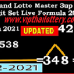 Thailand Lotto Master 3up Total Digit Set Live Formula December 1, 2021