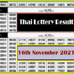 Thailand lottery 2021, 16th November Today Results 16-11-2564