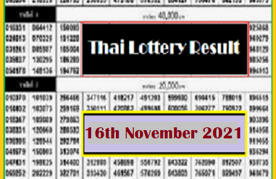 Thailand lottery 2021, 16th November Today Results 16-11-2564
