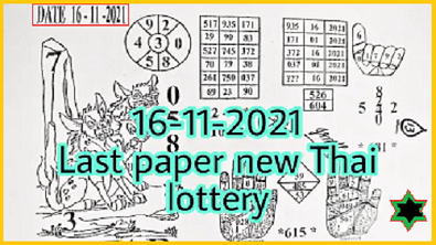Thailand lottery Last Paper 3D Digit 16 November 2564
