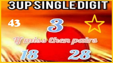 Thailand lottery result 3up total touch calculation 16-11-2021