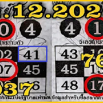 Thailand lotto Game Open 3up single digit 💯 Sure 01 December 2564