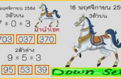 VIP THAI Lottery tips Down set hit total 100% non miss 16th November 2021