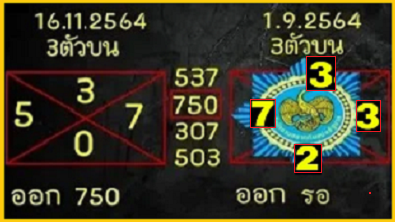 Thai lottery 2d down sure single digit 16/11/2021