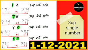 Thailand Lottery 3D Single Digit Long Term Pass Game Set Win 01/12/2564