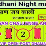 Kalyan Rajdhani Night Satta Matka fix jodi today close otc 20-12-2021