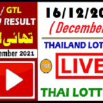 Thai Lottery 16th December 2021