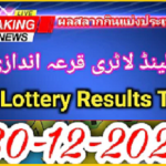 Thai Lottery 30 December 2021