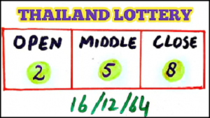 Thai Lottery Open Middle Close Winning Digit 16-12-64