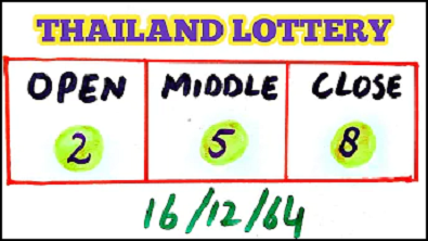 Thai Lottery Open Middle Close Winning Digit 16-12-64