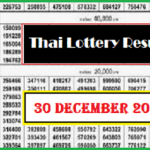 GLO Thai Government Lottery Result 30 December 2021