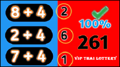 Thailand Lottery Formula Final Akara Single Tandola Routine 30/12/2021