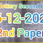 Thai lottery 2nd papers full tips discusses 16-12-2021 draw