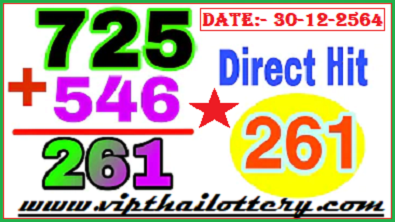 Thai Lottery Result Roday 2D Pass Number Direct Hit 30th December 2564