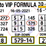 Thai-lottery-vip-formula-3up-down-sure-win-single-digit-16h-December-2021