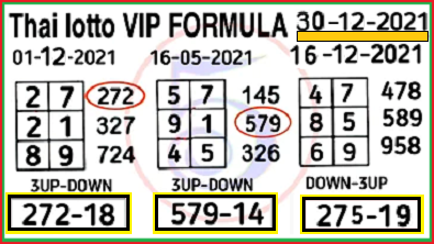 Thai-lottery-vip-formula-3up-down-sure-win-single-digit-16h-December-2021