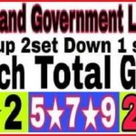 Thailand Government Lottery Set Down Total Game Pass 1.6.2023