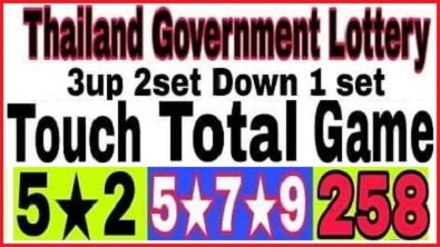 Thailand Government Lottery Set Down Total Game Pass 1.6.2023