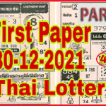 Thailand Government Lottery