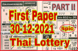 Thailand Government Lottery