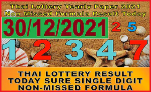 Thailand Government Lottery Non Miss Game 100% Single Digit 16/12/21