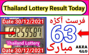 Thailand Lottery First Single Forecast Pangora Routine Formula 30/12/2021