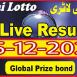 Thailand Lottery Results Winner 16-12-2021 Today Live Update