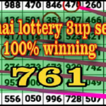 Thailand Lottery vip single set and jora Rotin 16.12.2021