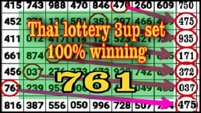 Thailand Lottery vip single set and jora Rotin 16.12.2021