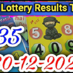 Thailand Lotto Live Result 3up Total Hit Total Open 30 December 2021