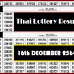 Thailand lotto 2021, 16th December Today Results 16-12-64