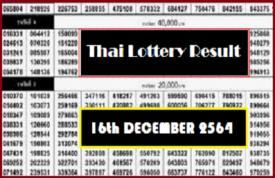 Thailand lotto 2021, 16th December Today Results 16-12-64