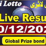 Thailand lotto 2021, 30th December Today Results 30-12-2564